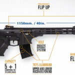 RIA Rock Island Armory VR80 12 GA VR80-FL-MRB