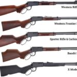 Henry Repeating Arms Announces Major Expansion of America’s Most Popular Rimfire Lever-Action Platform (.22