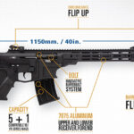 RIA Rock Island Armory VR80 12 GA VR80-FL-MRB